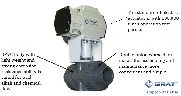 Plastic Electric Ball Valve for Water Acid and Corrosive Liquid