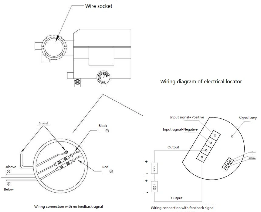 DN50 SS304 JIS10K Single Action Pneumatic Control Ball Valve for Palm Oil